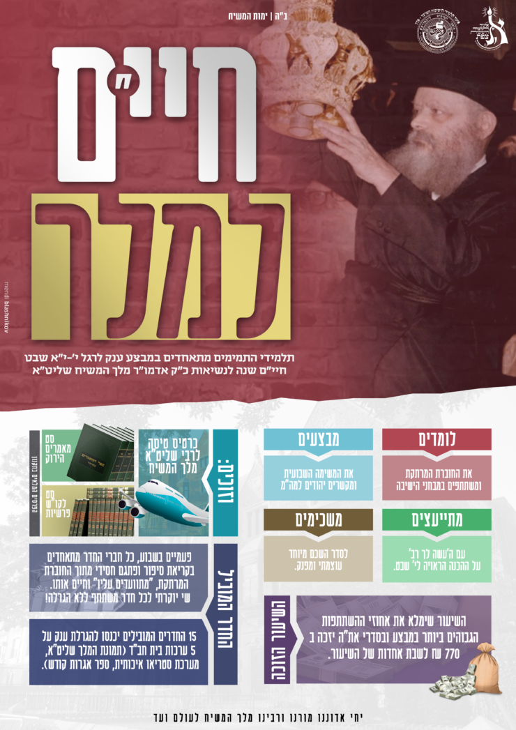 11-01-2018-01-53-00-צפת-גדולה-740x1047